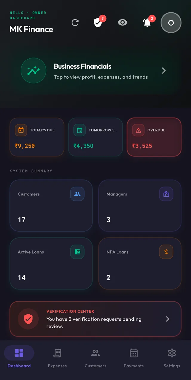 Owner dashboard with today's, tomorrow's and overdue dues and a portfolio summary