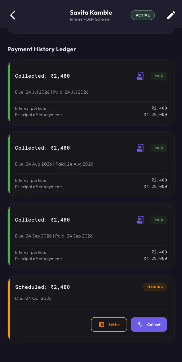 Loan payment history ledger