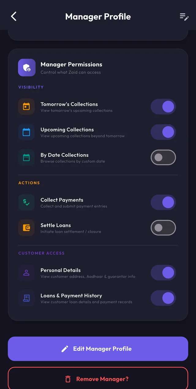 Manager permission switches
